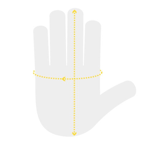 hand measurement guide, hand length and circumference of palm at knuckle