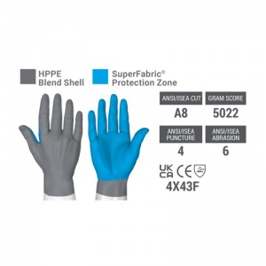 HexArmor 9000 Series 9013 Cut-Resistant Nitrile Palm-Coated Handling Gloves