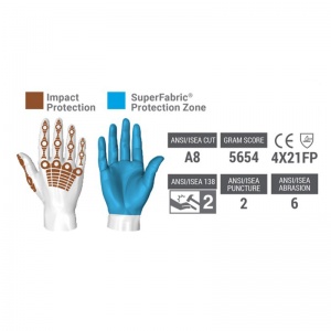 HexArmor Chrome Series 4024  Mechanics Level F Cut Resistant Gloves