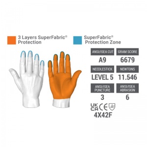 HexArmor NSR 4041 Needlestick Safety Gloves